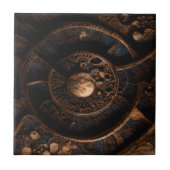 古い木材知識：: タイル (正面)