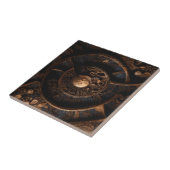 古い木材知識：: タイル (側面)