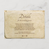 古い素朴紙ヴィンテージの結婚式囲いカード エンクロージャーカード (正面)