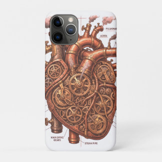 古い iPhone 11 PROケース
