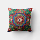 古代と彼のモデルが含まコンテンポラリーれる クッション (裏面)