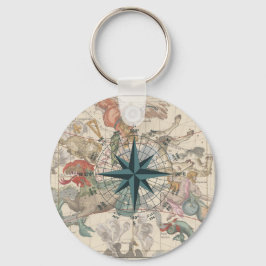 古代の地図上のコンパス キーホルダー