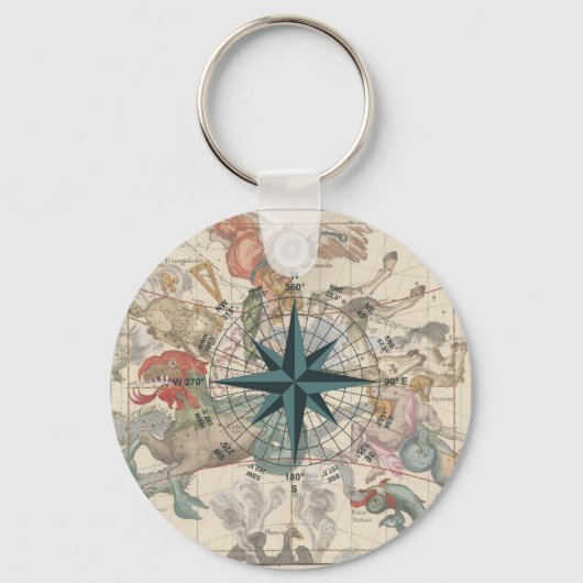 古代の地図上のコンパス キーホルダー (正面)