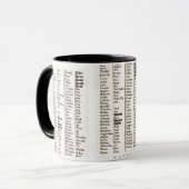 古代の言語 マグカップ (正面左)