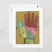 古代の読ヤシの図 ポストカード (正面/裏面)