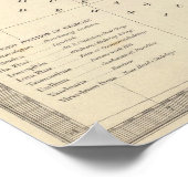 古代イギリスII ポスター (角)