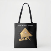 古代エジプトのピラミッド解剖学の考古学 トートバッグ (正面)
