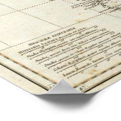 古代エジプト4 ポスター (角)