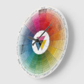 古代カラーホイール時計 ラージ壁時計 (傾斜)