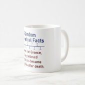 古代ギリシャで彼ら信じ – 歴史の事実 コーヒーマグカップ (正面右)