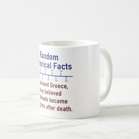 古代ギリシャで彼ら信じ – 歴史の事実 コーヒーマグカップ (正面右)