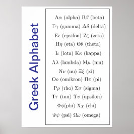 古代ギリシャ文字 | ギリシャ文字縦書き ポスター