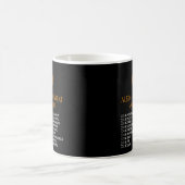 古代ギリシャ歴史世界に対するアレキサンダー素晴らしス コーヒーマグカップ (中央)