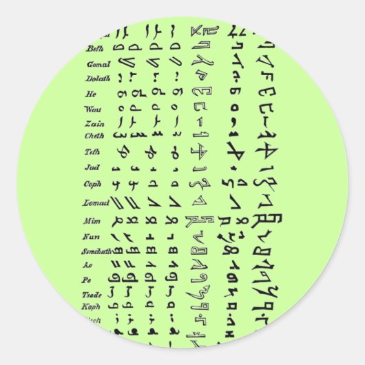 古代シリア文字 ラウンドシール (正面)