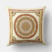 古代スラブ暦オーナメント クッション (裏面)