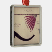 古代トマホーク、平和管および短剣、c.1590 メタルオーナメント (右)