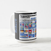 古代ヘブライ語で今日の諸民族は個人設定する コーヒーマグカップ (正面左)