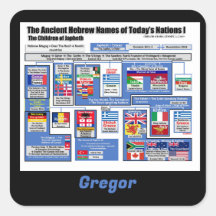 古代ヘブライ語で今日の諸民族は個人設定する