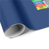 古代ヘブライ語の今日の世界地図 ラッピングペーパー (ロールコーナー)