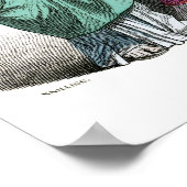 古代ローマの女性 ポスター (角)