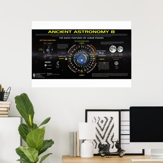 古代天文学8 ポスター (ホームオフィス)