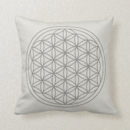 古代知恵の綿の装飾用クッション クッション