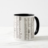 古代言語 マグカップ (正面右)