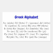 古代24ギリシャ文字 | ギリシャ文字 長方形シール (正面)