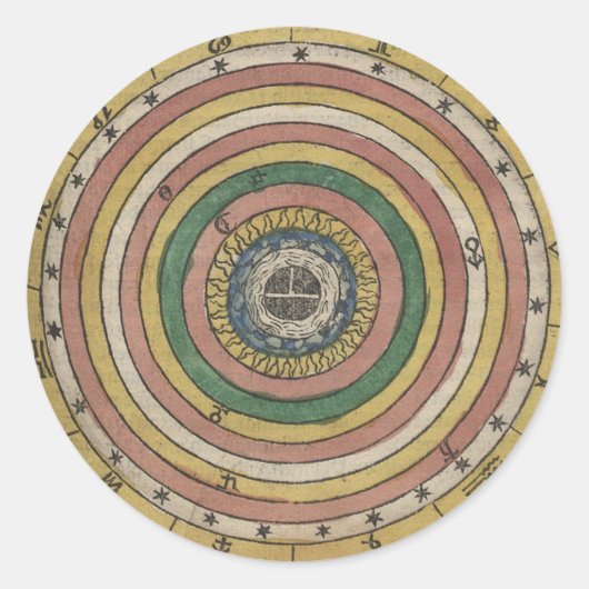 古代〔占星術の〕十二宮図ホイール ラウンドシール (正面)