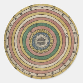 古代〔占星術の〕十二宮図ホイール ラウンドシール