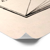 古太陽の系外惑星地図(1892) ポスター (角)