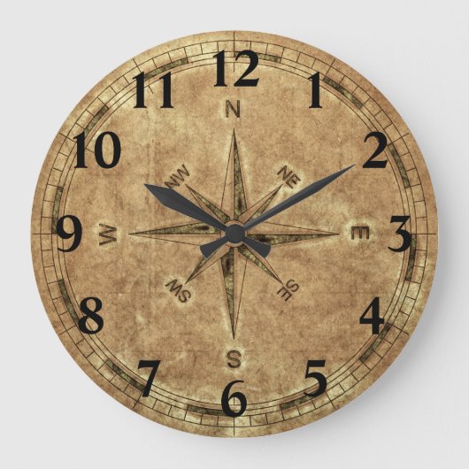 古擦り切れたい羅針盤 ラージ壁時計 (正面)