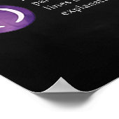 句読点と書文法ポスター ポスター (角)