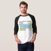 句読点の周期表ベースボールシャツ Tシャツ (正面フル)