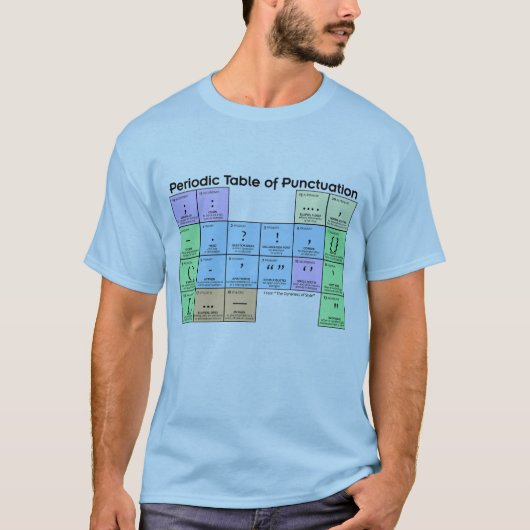 句読点の周期表 メンズTシャツ Tシャツ (正面)