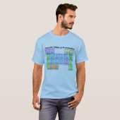 句読点の周期表 メンズTシャツ Tシャツ (正面フル)