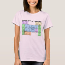 句読点の周期表 レディースTシャツ