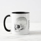 可哀想に、悪いYorick! マグカップ (左)