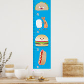 可愛いお気に入りの食事の漫画の成長チャート ポスター (キッチン)