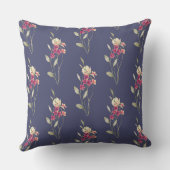 可愛いお洒落水彩花模様ブルー クッション (裏面)