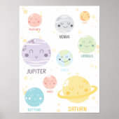 可愛いかわいい惑星Outer Space Kid's ポスター (正面)