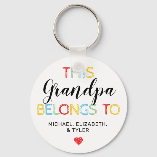 可愛いこのおじいちゃんはキーチェーンの キーホルダー (正面)