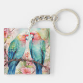 可愛いカラフルウオーターカラーパロット キーホルダー (裏面)