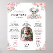 可愛いコアラピンクフローラ1年目のフォトマイルストーン ポスター (正面)