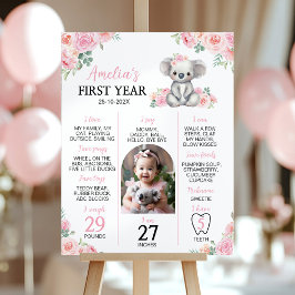 可愛いコアラピンクフローラ1年目のフォトマイルストーン ポスター