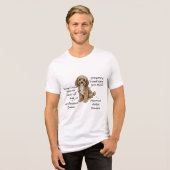 可愛いコッカプーの解剖図 犬好きへのギフト トライブレンドTシャツ (正面全面)