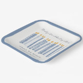 可愛いソフトパステルブルーウォーター誕生日キャンドル ペーパープレート (傾斜あり)