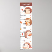 可愛いハリネズミ成長図 ポスター (正面)
