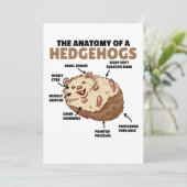 可愛いハリネズミ解説ハリネズミの解剖学 招待状 (スタンド正面)