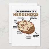 可愛いハリネズミ解説ハリネズミの解剖学 招待状 (正面/裏面)